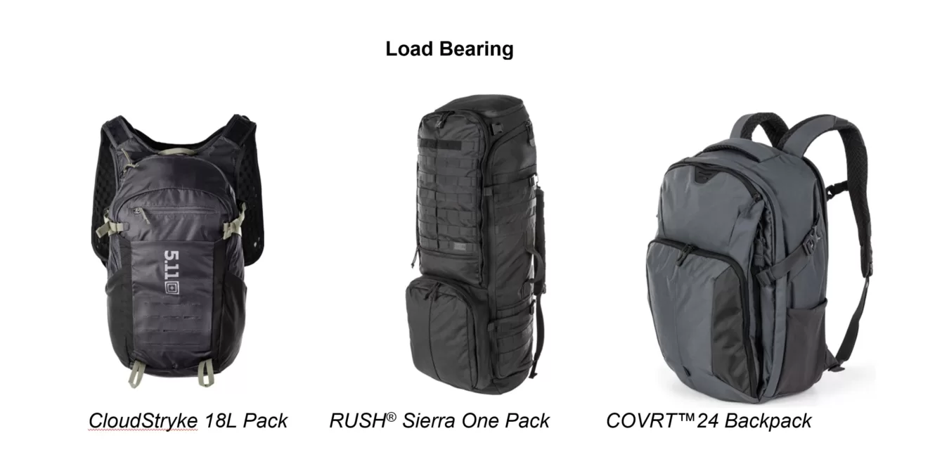 5.11 Tactical Unveils Exciting New Products for 2024 - 5.11 Community